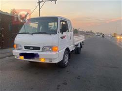 کیا بۆنگۆ